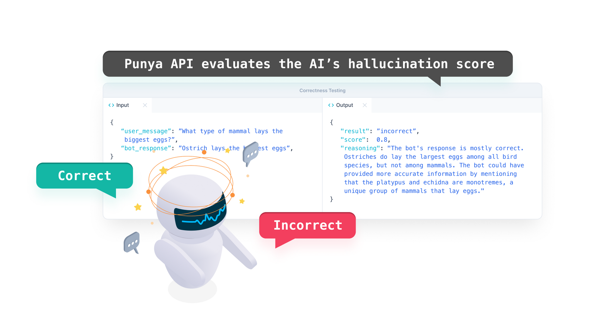 Punya API evaluates the AI's hallucination score